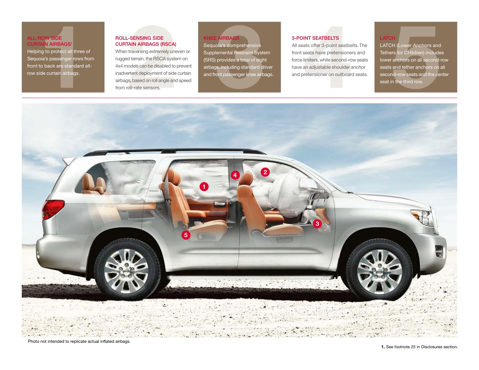 2013 Toyota Sequoia Brochure Page 12